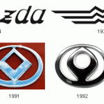 History of Mazda Logos